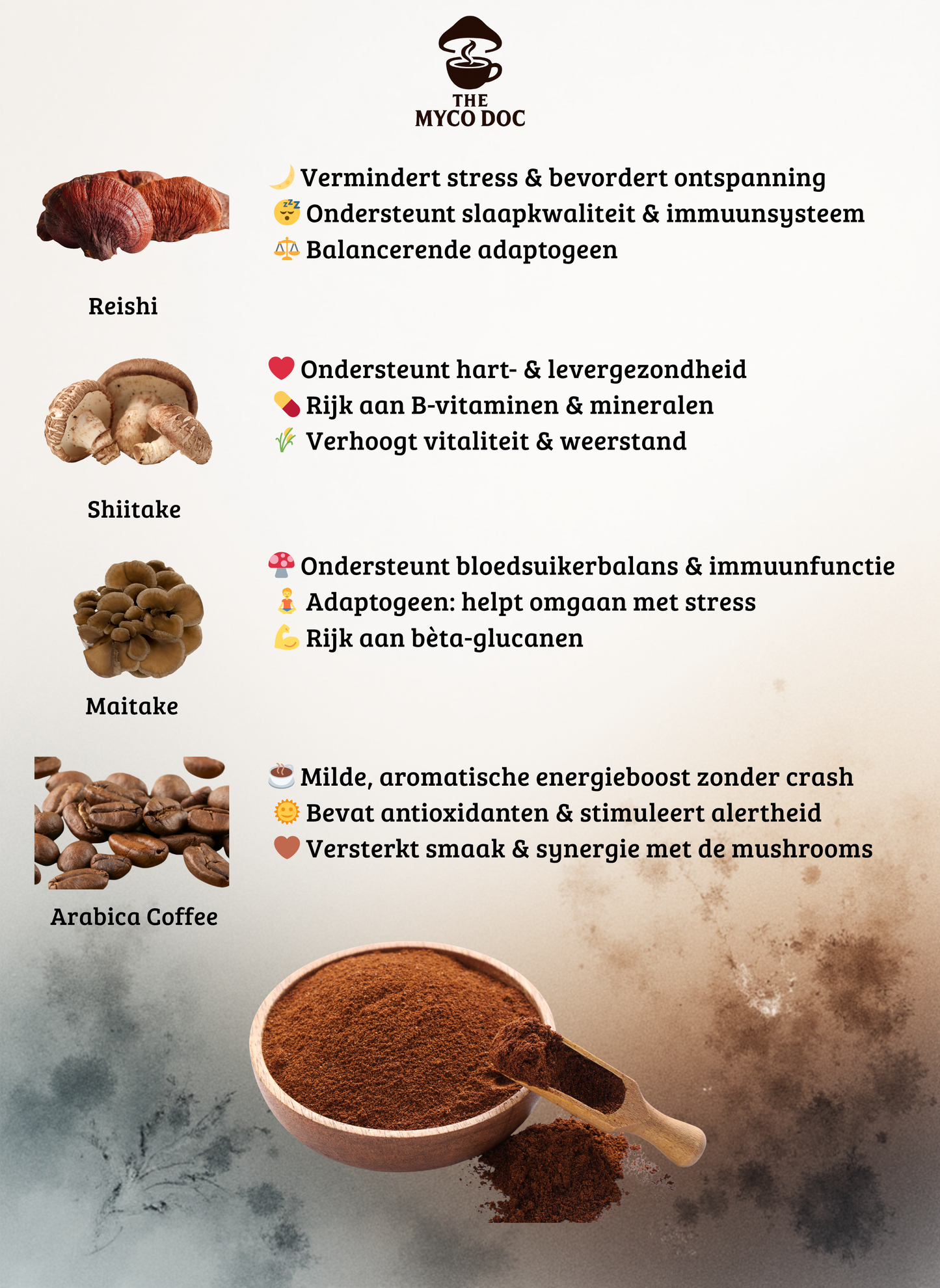 Mushroom Koffie