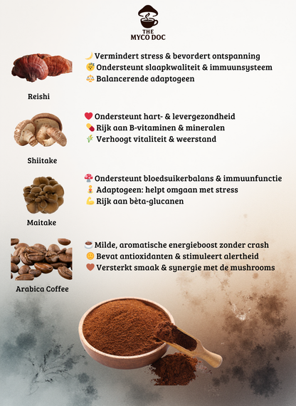 Mushroom Koffie